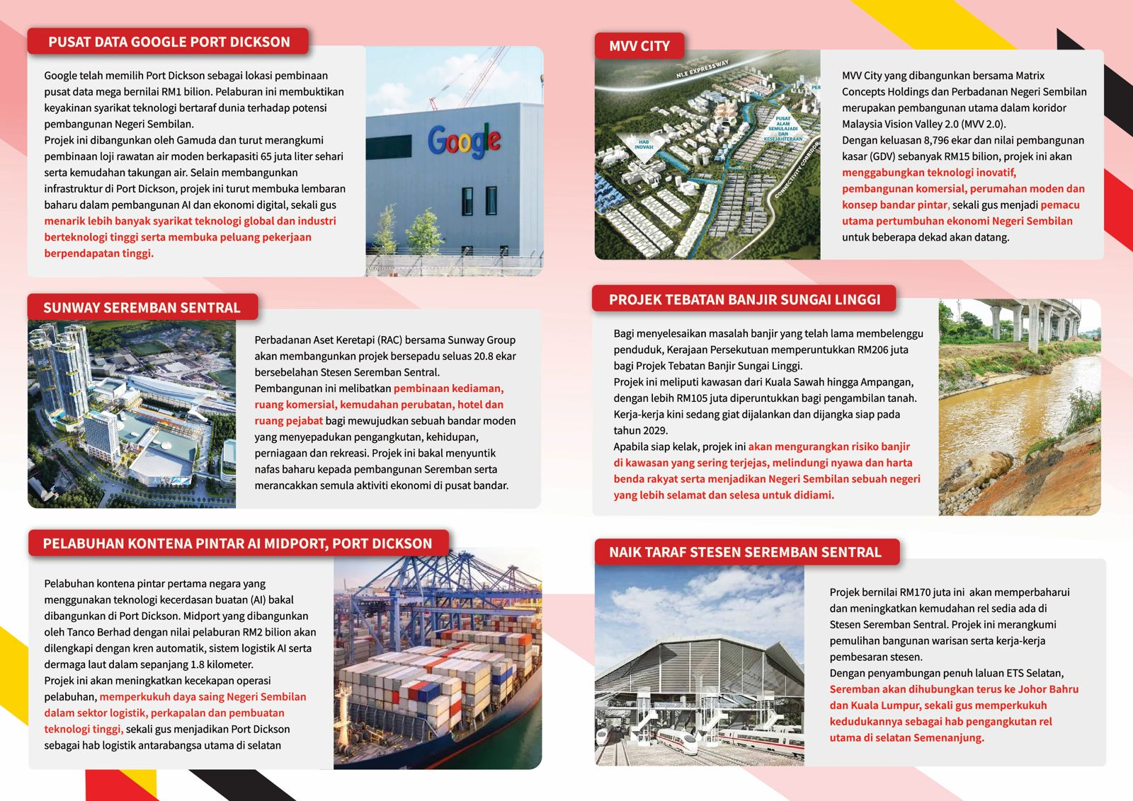 9 High-Impact Projects for Negeri Sembilan — 1