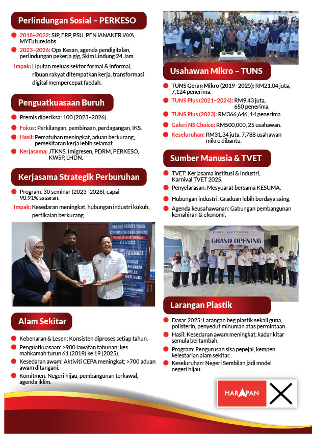 EXCO Negeri Sembilan Achievements (2018–2026) — 2