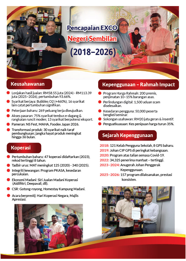 EXCO Negeri Sembilan Achievements (2018–2026) — 1