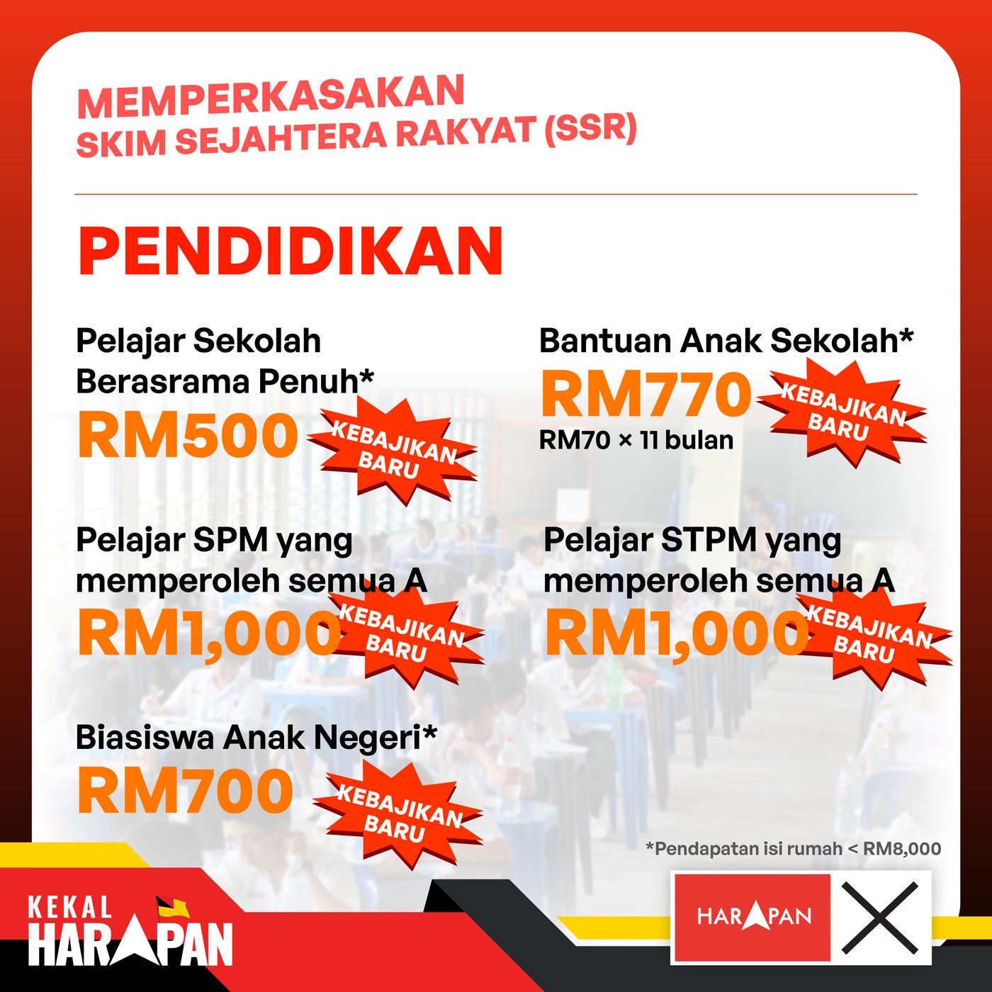 Pakatan Harapan N9 Manifesto — Social Media Cards — 3