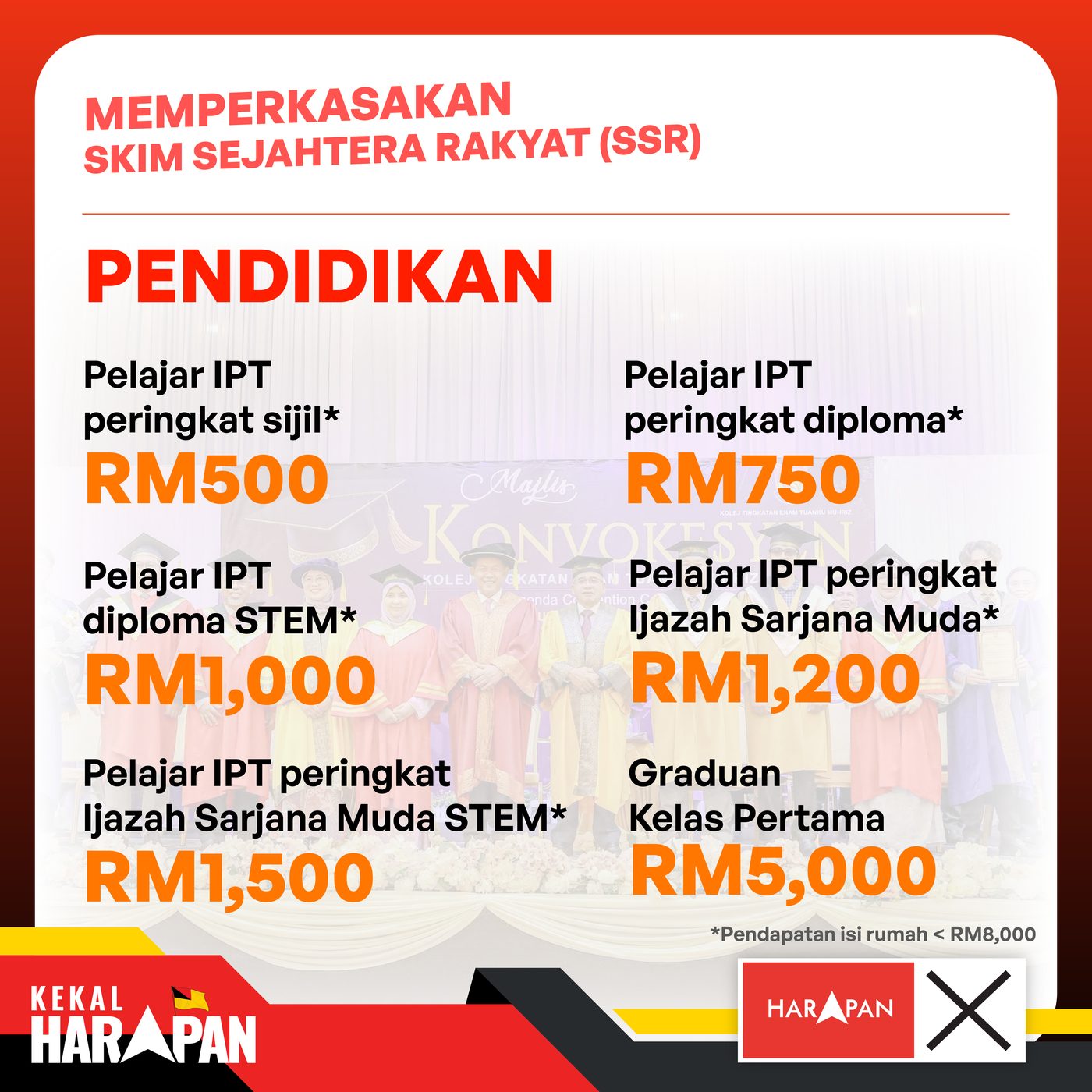 Pakatan Harapan N9 Manifesto — Social Media Cards — 4